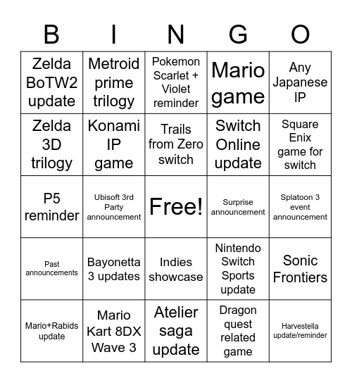 Nintendo Direct Western Bingo Card