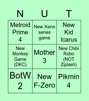 Nintendo Direct 13/9/22 Bingo Card