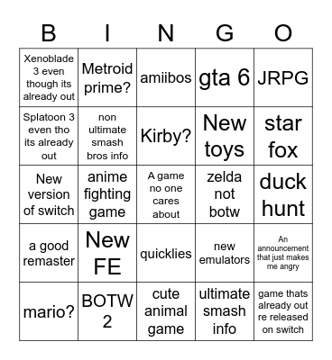 Nintendo direct Bingo Card