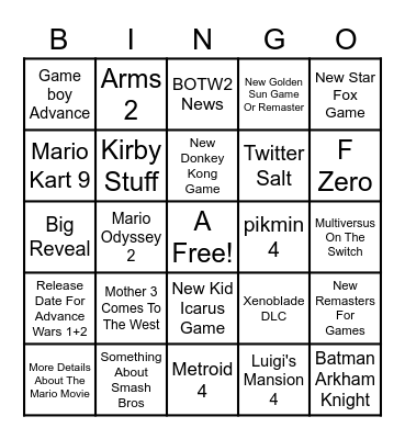 Nintendo Direct Bingo Card