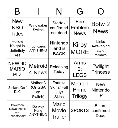 Nintendo Direct Bingo Card