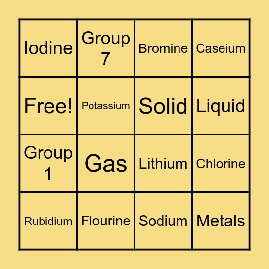 Group 1 & Group 7 Bingo Card