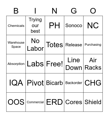 Stryker Sage Bingo Card