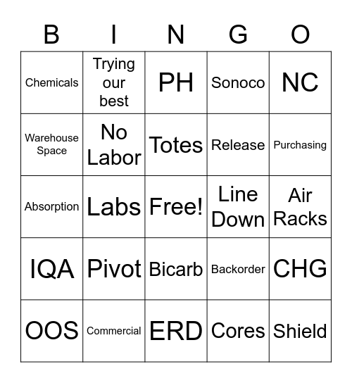 Stryker Sage Bingo Card