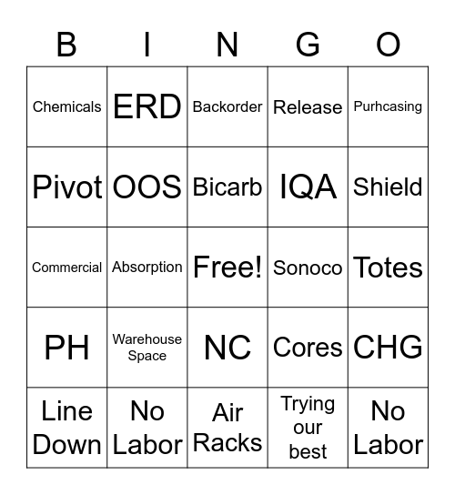 Stryker Sage Bingo Card