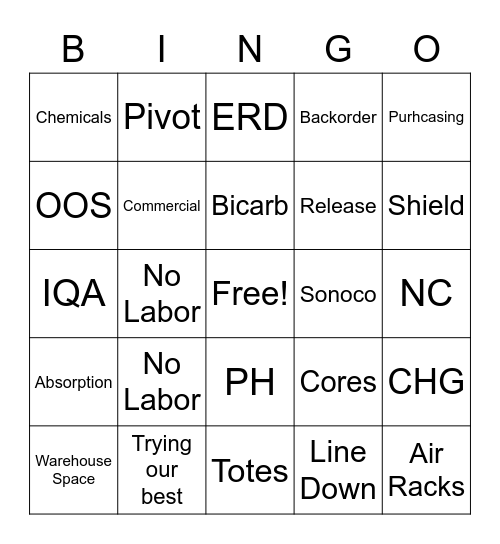 Stryker Sage Bingo Card