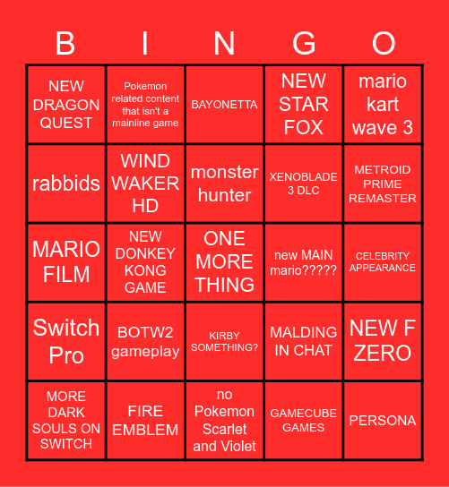 Nintendo Direct Bingo Card