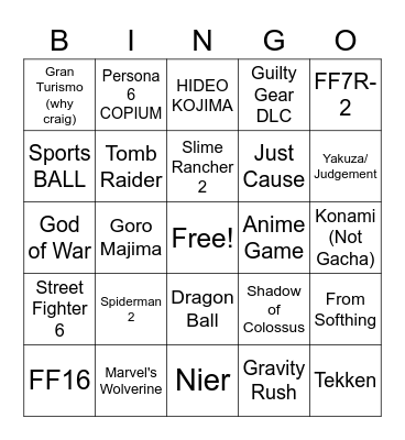 State of Play Bingo Card