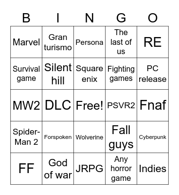 State of play Bingo Card