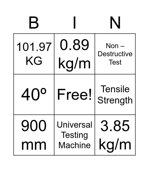 Technical tambola Bingo Card