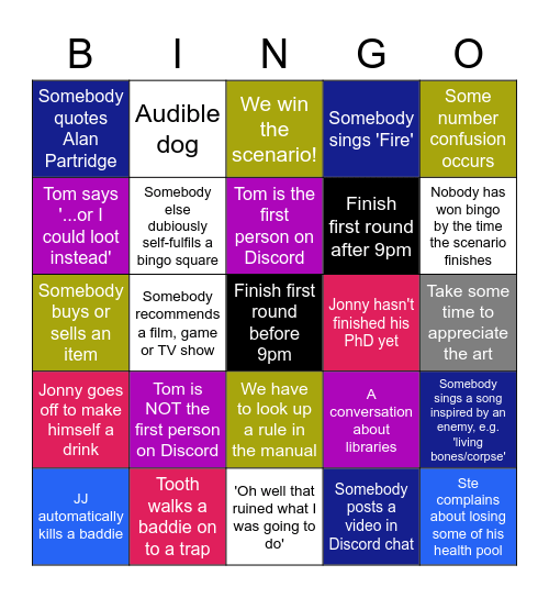 Gloomhaven Bingo 3 - Jay Bingo Card