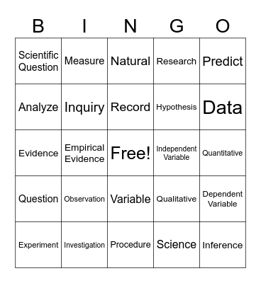 Scientific Inquiry Bingo (Unit 1) Bingo Card