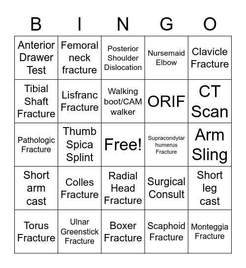 Abnormal X-rays Bingo Card