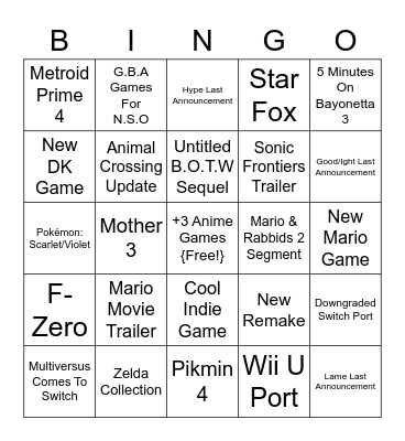 Nintendo Direct - 9.13.2022 Bingo Card