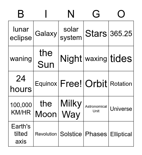 The Sun-Earth-Moon System Bingo Card