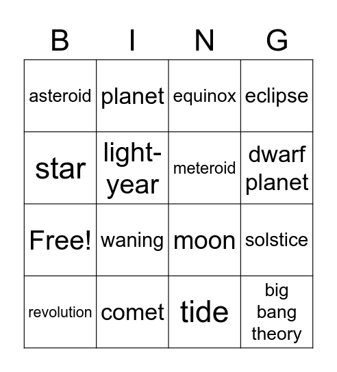 Chapter 2 Vocab Bingo Card