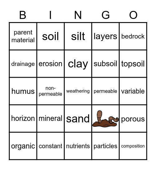 SOIL Bingo Card