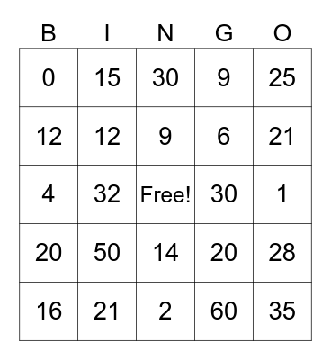 Multiplication Bingo Card
