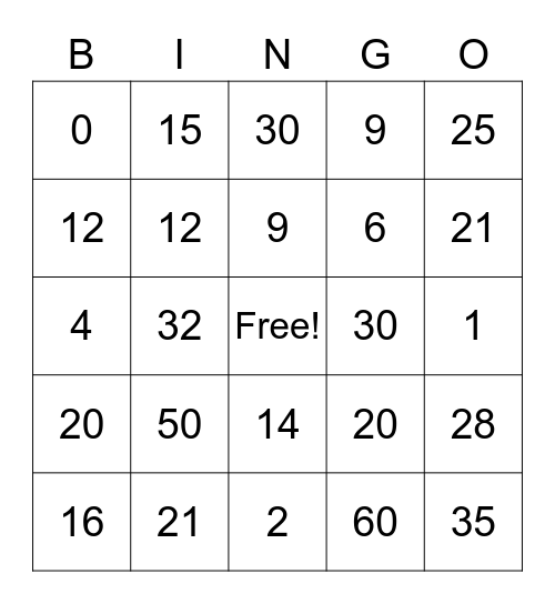 Multiplication Bingo Card
