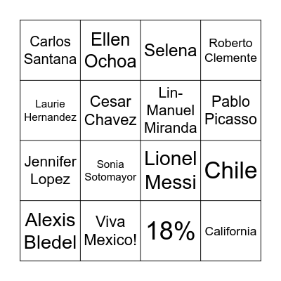 Spanish Heritage Loteria Bingo Card