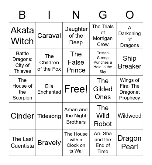 Fantasy and Sci-Fi Bingo Card