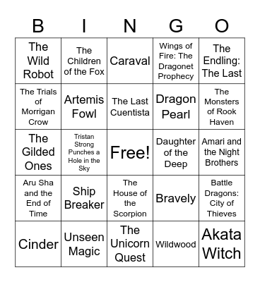 Fantasy and Sci-Fi Bingo Card