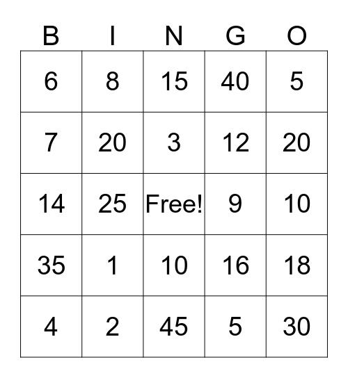 Multiplication Bingo Card
