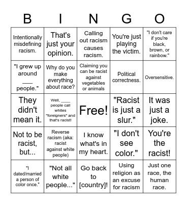 Racism bingo Card