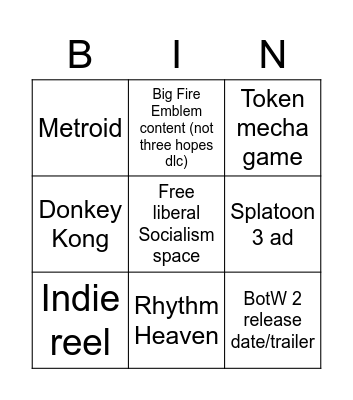 Dorect Bingo Card