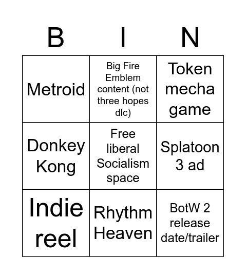 Dorect Bingo Card