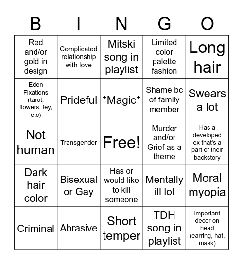 Eden OC Checklist Bingo Card