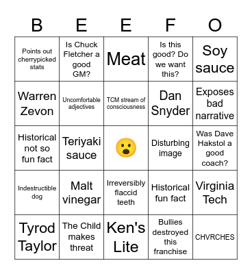 BEEFO Bingo Card