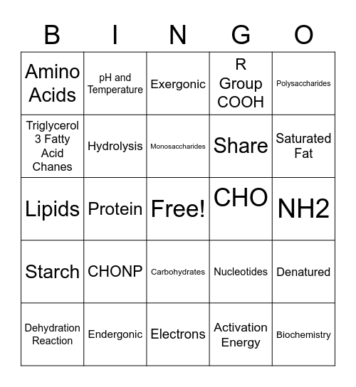 Biology II: Chemistry of Life|Macromolecules Bingo Card
