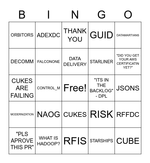 DATA COMMONS BINGO Card