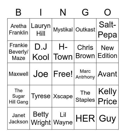 Trap Bingo Card