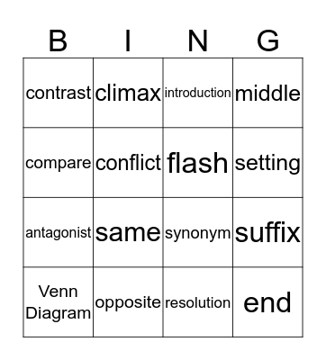 Parts of a Story Bingo Card