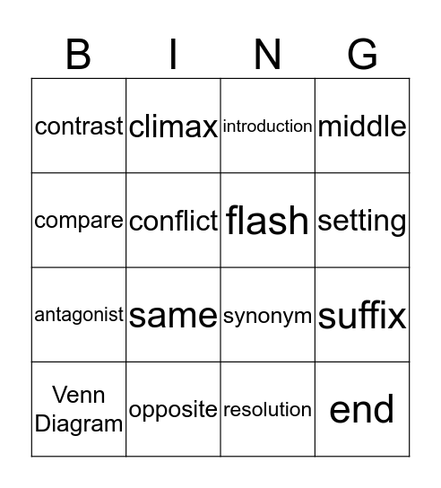 Parts of a Story Bingo Card