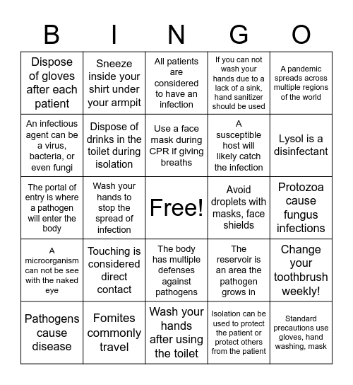 Infection Control  Bingo Card