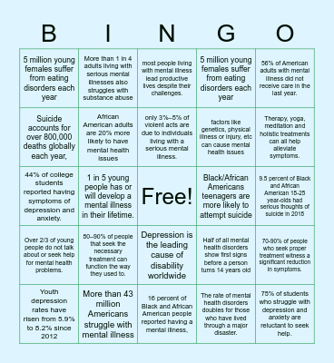 Mental Health Bingo!1 Bingo Card