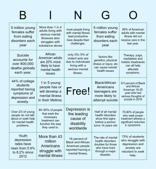 Mental Health Bingo!1 Bingo Card