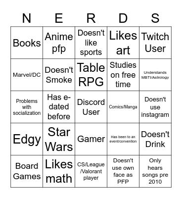 Big nerd bingo Card