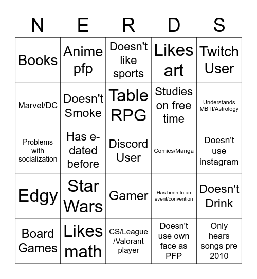 Big nerd bingo Card