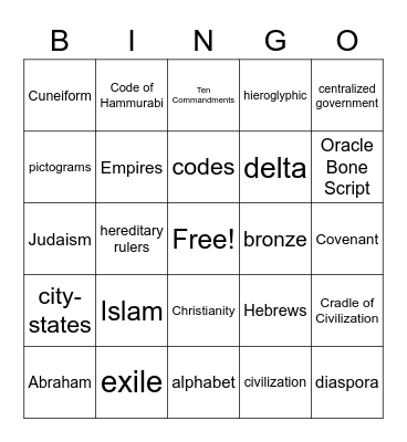 Ancient River Valley Civilizations Bingo Card