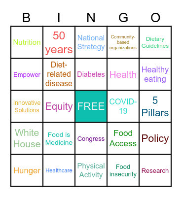 White House Conference Food and Nutrition Bingo Card