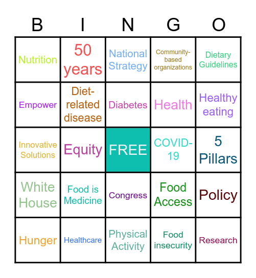 White House Conference Food and Nutrition Bingo Card