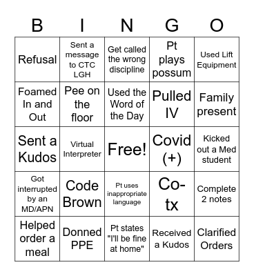 Acute Care Bingo Card