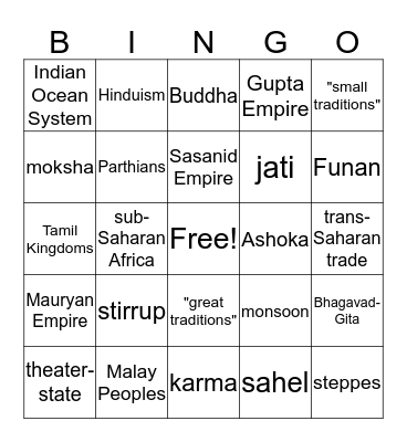 Chapter 6 and 7 review Bingo Card