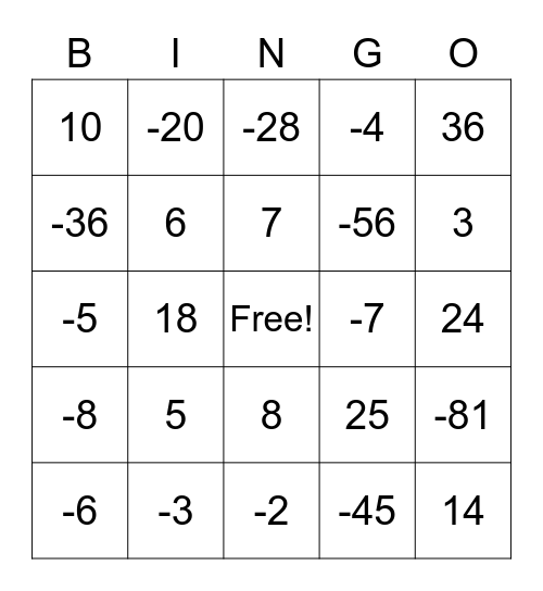 integer-multiplication-and-division-bingo-card