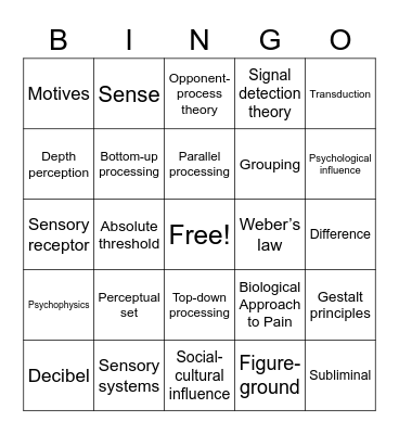 Chapter 6 Bingo Card