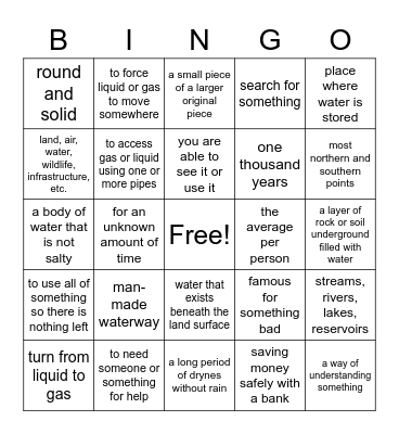 Should we save water? Bingo Card